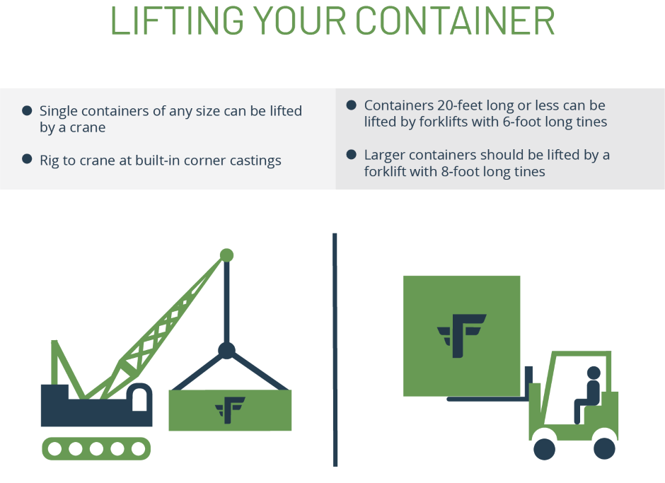 Crane or Forklift? Correctly Transport and Set Up Container Structures